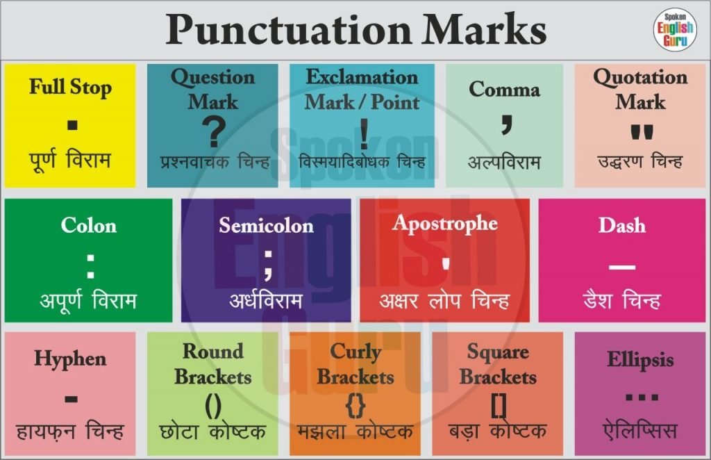 Punctuation Marks